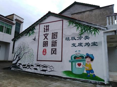 淅川墙绘是现在流行的墙体广告