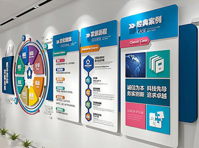 淅川企业文化墙内容对员工有什么影响？